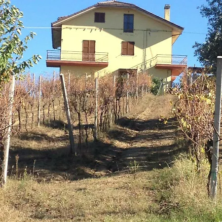 La Casa Gialla